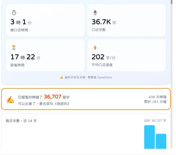 用了三萬多字的數據